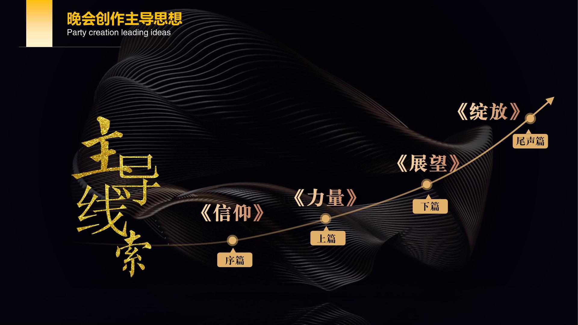 星耀国际文化项目巡展与巡演持续开展